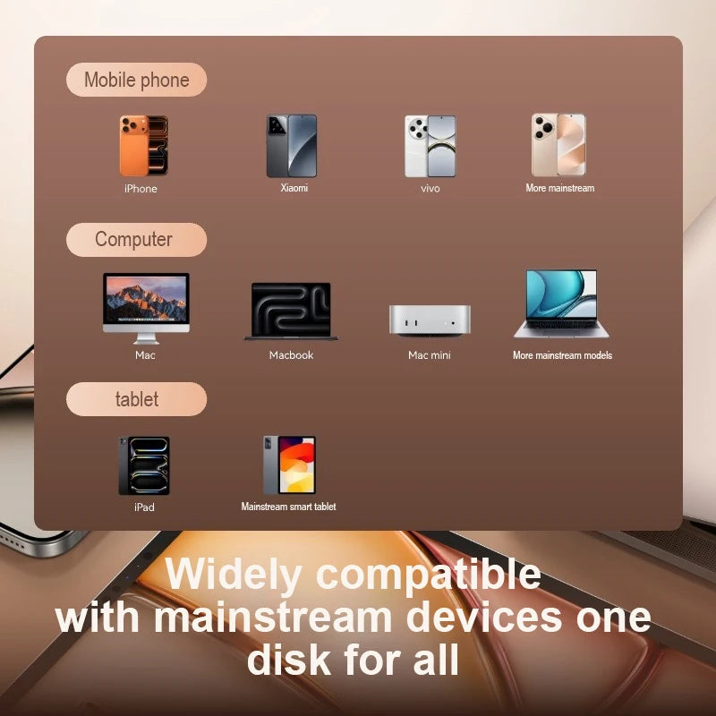 Lexar USB 3.2 Type-C and Type-A Flash Drive Metal Pendrive 128GB 256GB 512GB 1TB Max 400Mb/s U Disk for Xiaomi Huawei iPhone 15