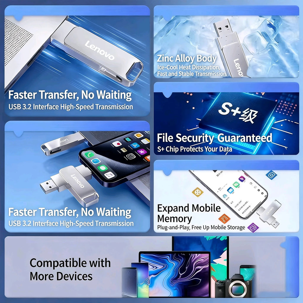 Lenovo OTG Pen Drive 1TB High Speed USB 3.2 Flash Drives Metal Type-C Pendrive 512GB Waterproof Stick For Phone Computer