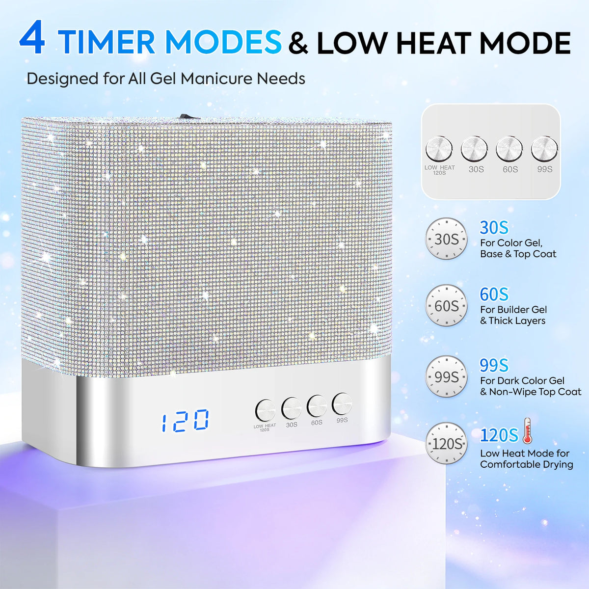 Luxury Rhinestone UV LED Nail Lamp, 36 Dual Wavelength 365+405nm LED Beads Gel Nail Dryer with 4 Timer 30s/60s/99s/120s Low Heat