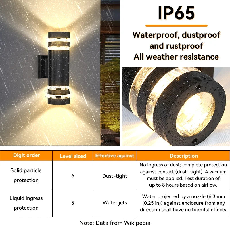 Street Wall Light Outdoor Waterproof LED E27 Bulb External Facade Decor Stairs Lights Entrance Fixture Home Decorative Lamp Wall