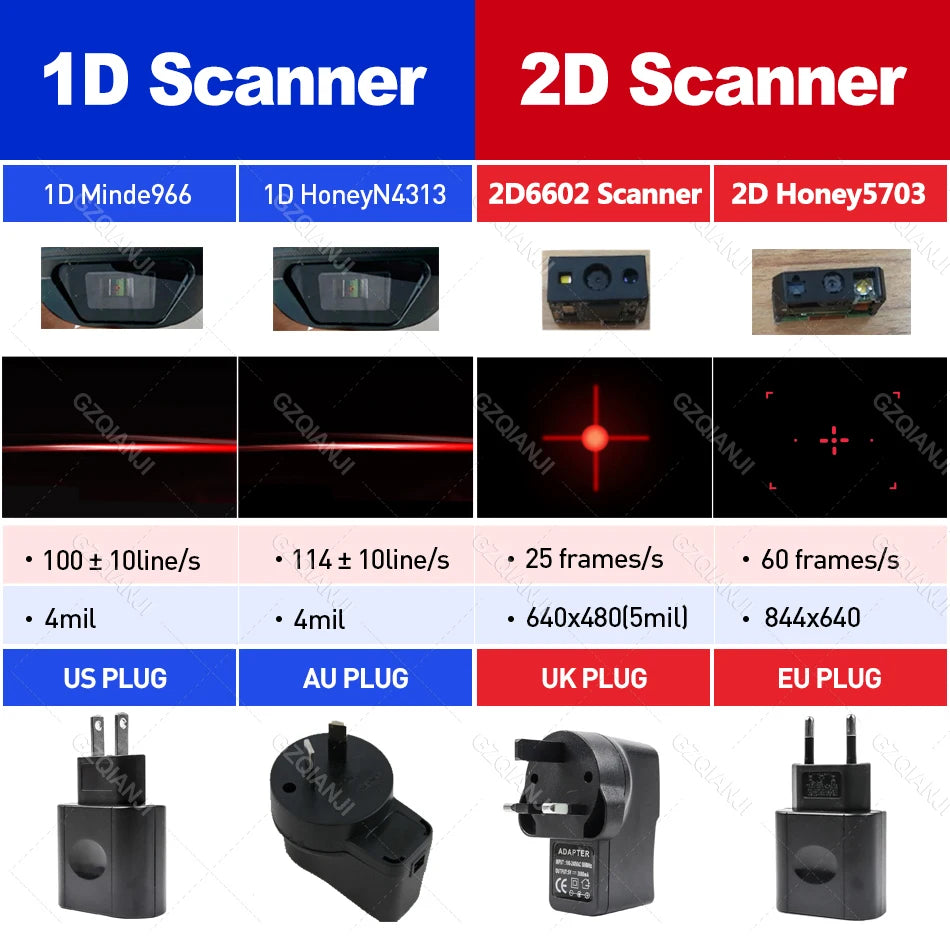 PDA Android Handheld Terminal Honeywell Barcode Scanner 1D 2D QR Portable Data Collector Terminal Device with WIFI 4G NFC