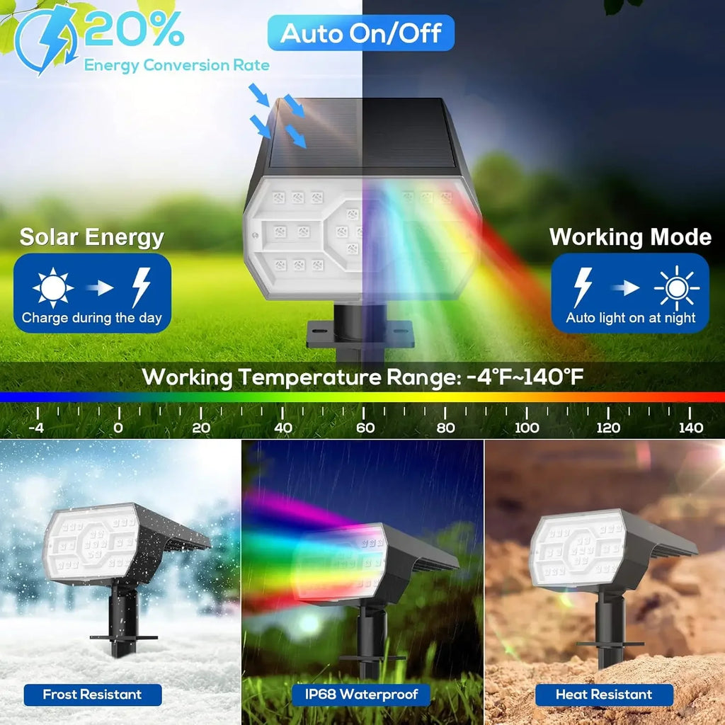 ‌Solar Lights Outdoor, IP68 Waterproof, 56 LEDs, 3 Modes, Solar Powered Garden/Yard Spotlights ﻿