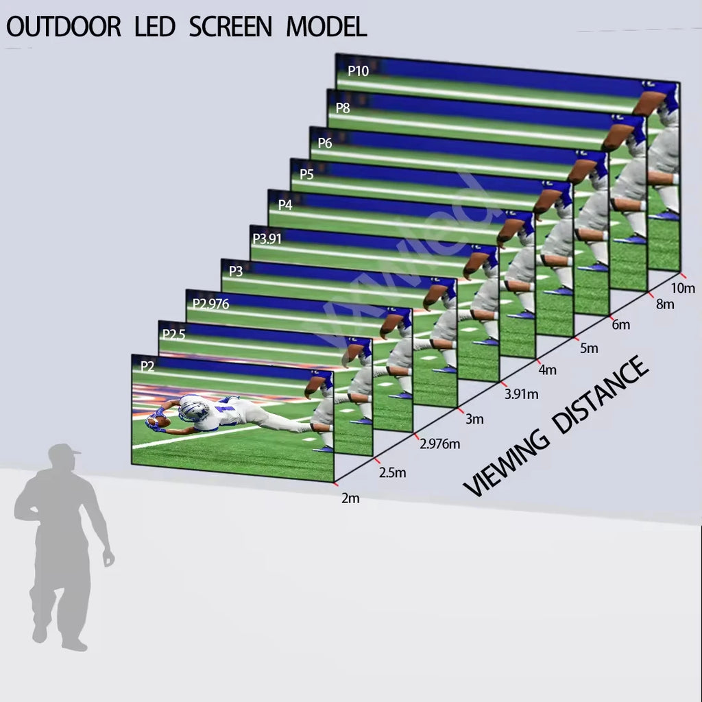 Outdoor P3.91 500x500mm Panel LED Video Wall Outdoor RGB LED Display LED Screen