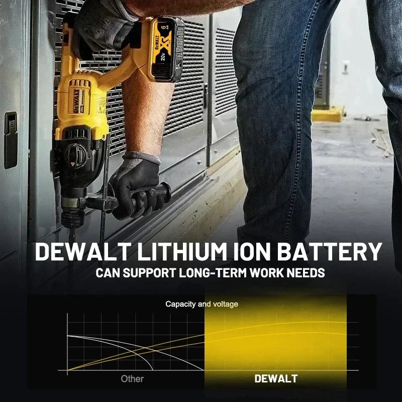 Original for DEWALT 20V/60V battery DCB606 DCB609 DCB182 DCB205 DCB206 DCB209 power tool 18V battery 6Ah 9Ah battery.