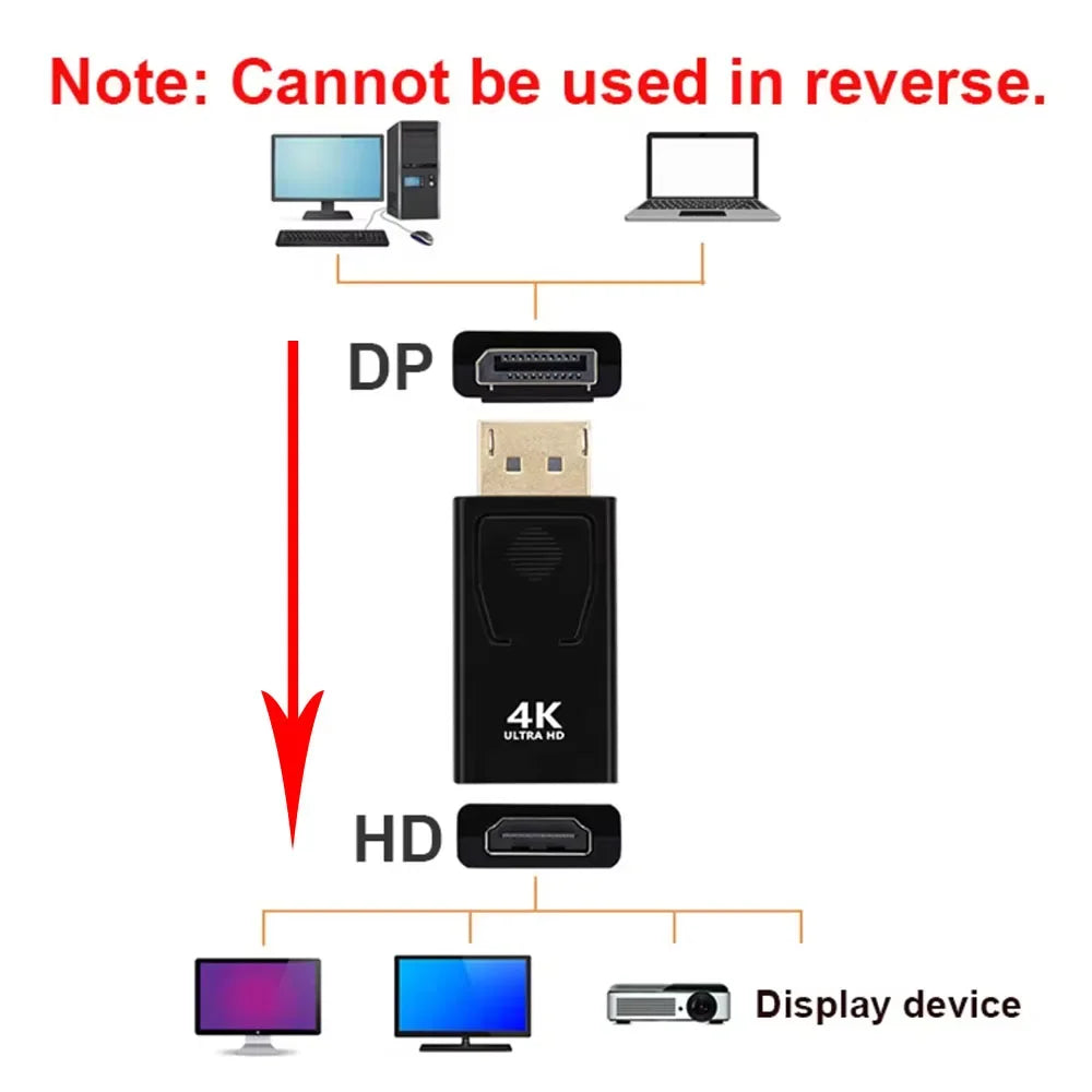 4K DP to HDMI-compatible Converter Displayport to 1080P HDTV Computer Monitor Audio Video Adapter