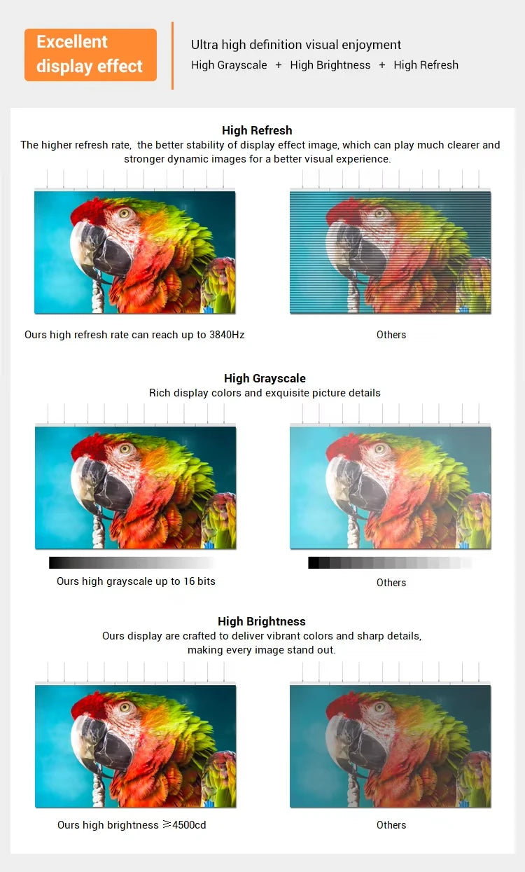 P6 P8 P10 Flexible Transparent Film Screen Self-Adhesive LED Display for Glass Window