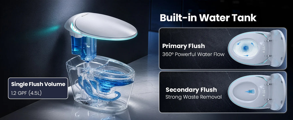 New Smart Toilet with Night Light Fully Automatic Open/Close 1000g MaP Flush Heated Seat Warm Water & Air Drying Dual Auto Flush Bidet Toilet with Tank
