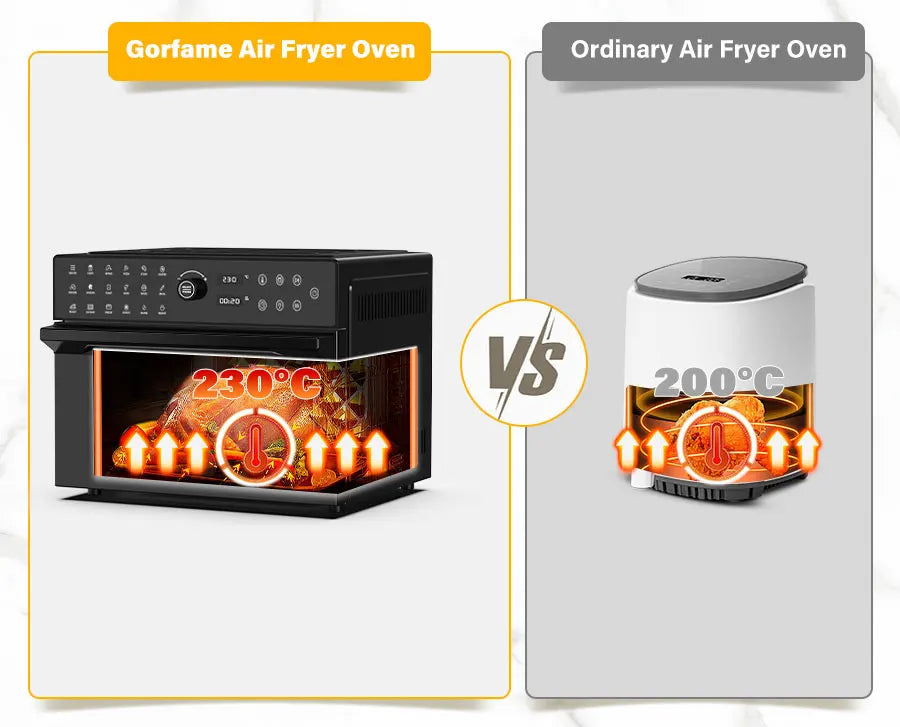 30L Electric Touch Screen Air Fryer Oven Stainless Steel Multifunctional Countertop Convection Dutch Household Chicken Pizza