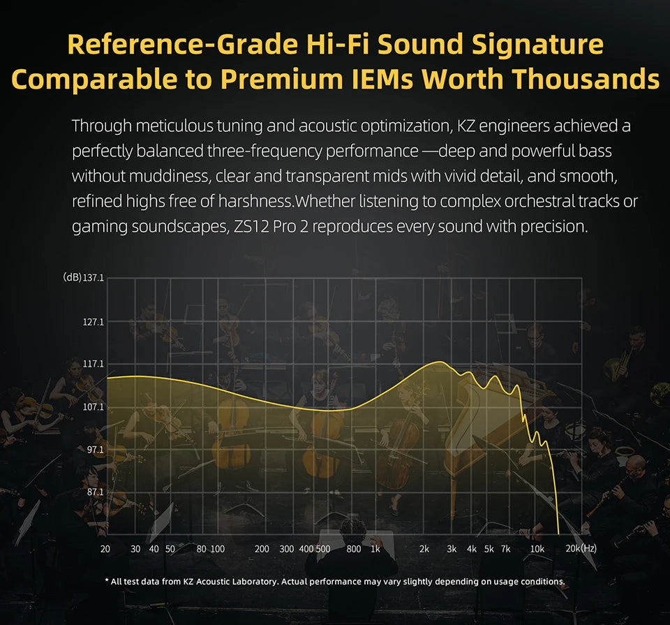 KZ ZS12 PRO 2 1DD + 5BA Hybrid HiFi In Ear Earphones Improved Bass Monitor Headphones Detachable Wire Earbuds Gaming Headest