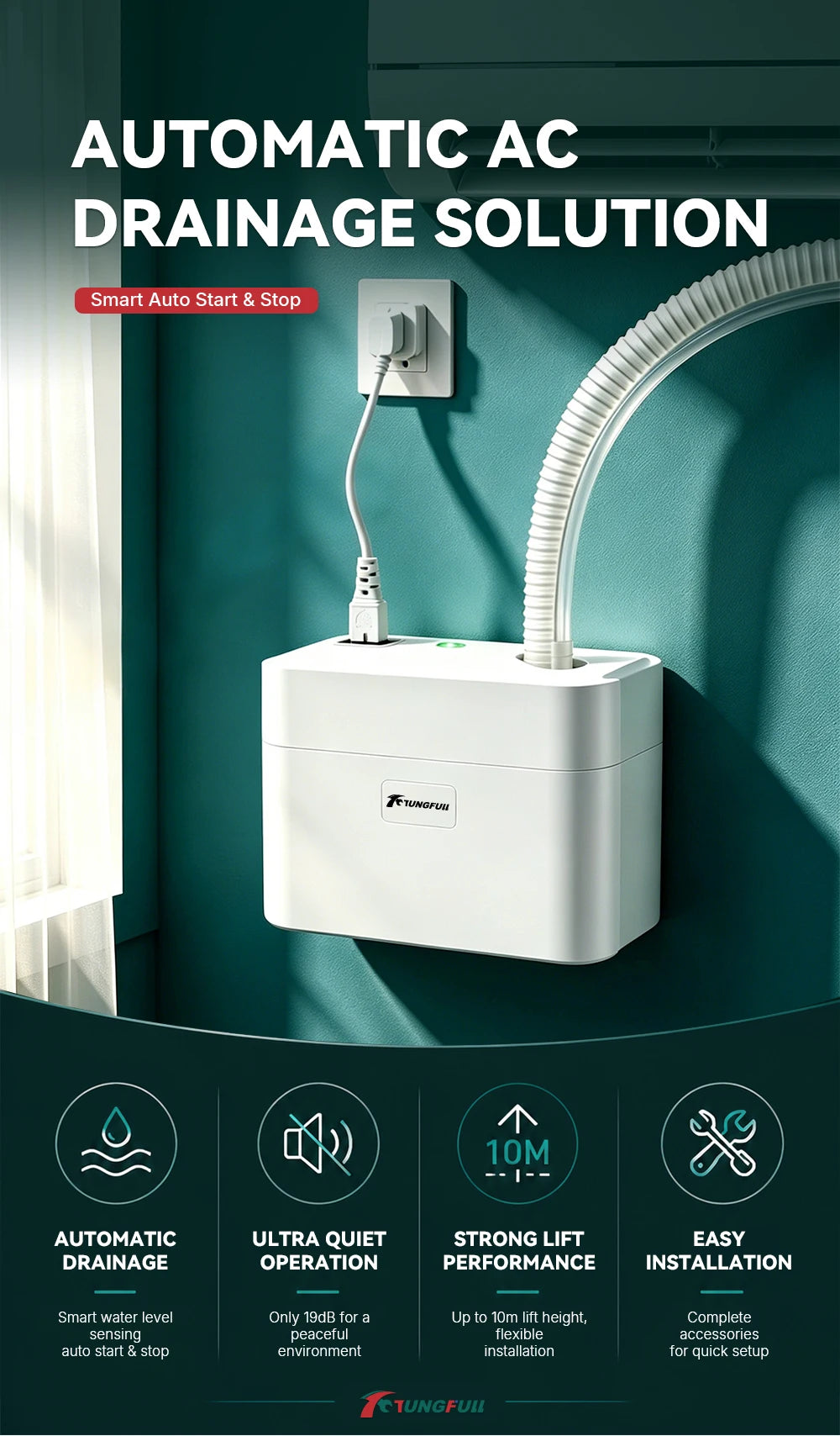 TUNGFULL 220V Air Conditioning Condensate Drain Pump Automatic 1‑3P/1‑5P Air Conditioner Pump With 5M Water Hose