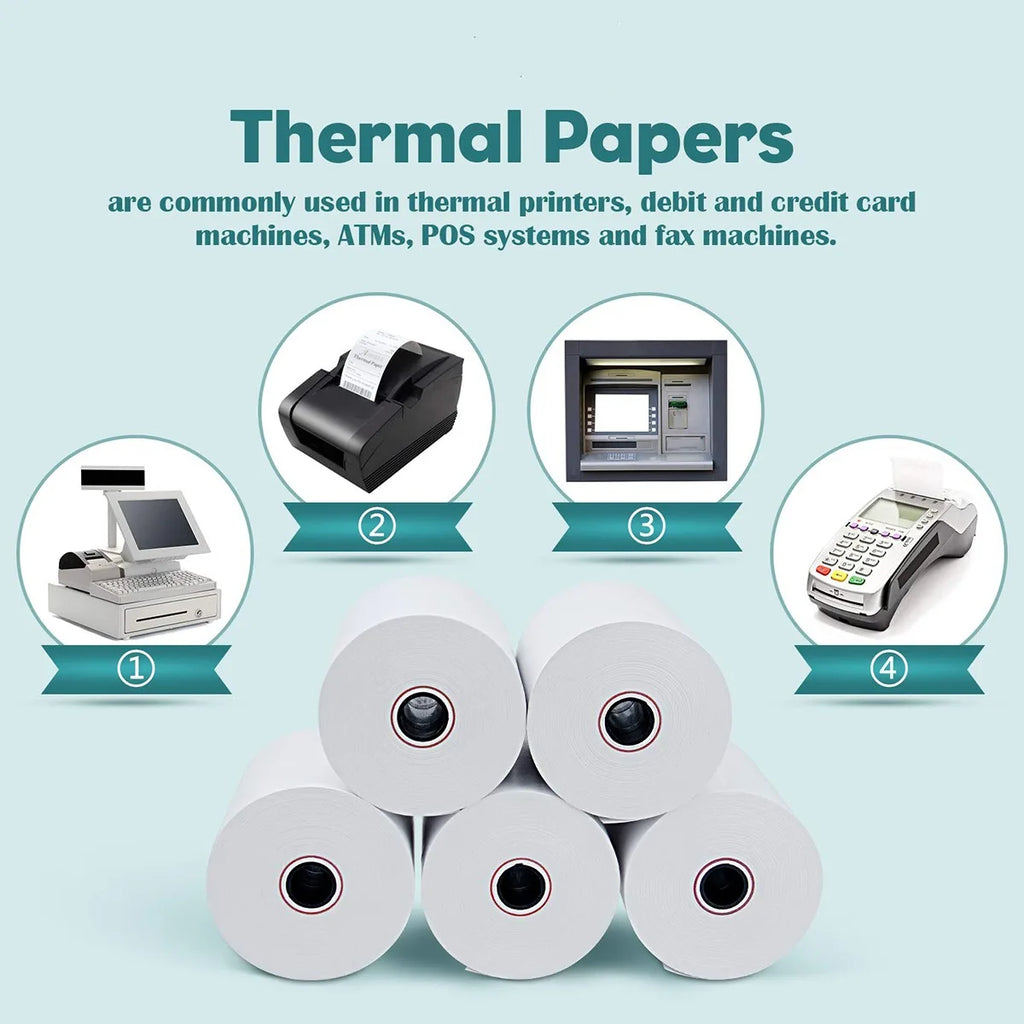 3 1/8 x 50 Thermal Paper (80mm x 50m) for Square POS System, Register Thermal Receipt Paper Rolls for TM-T88III,TM-T88IV,TM-T88V