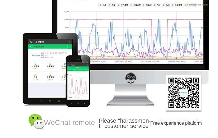 2026 Irrigation Weather Station IAWS00X Control Output Solar Powered Wireless Transmission Belt Agricultural Irrigation Customiz