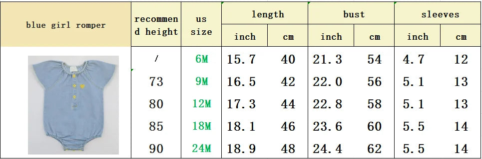 Ali Co SS26 Blue Denim collection Cotton boys girls outfits dress skirt shirt and overalls