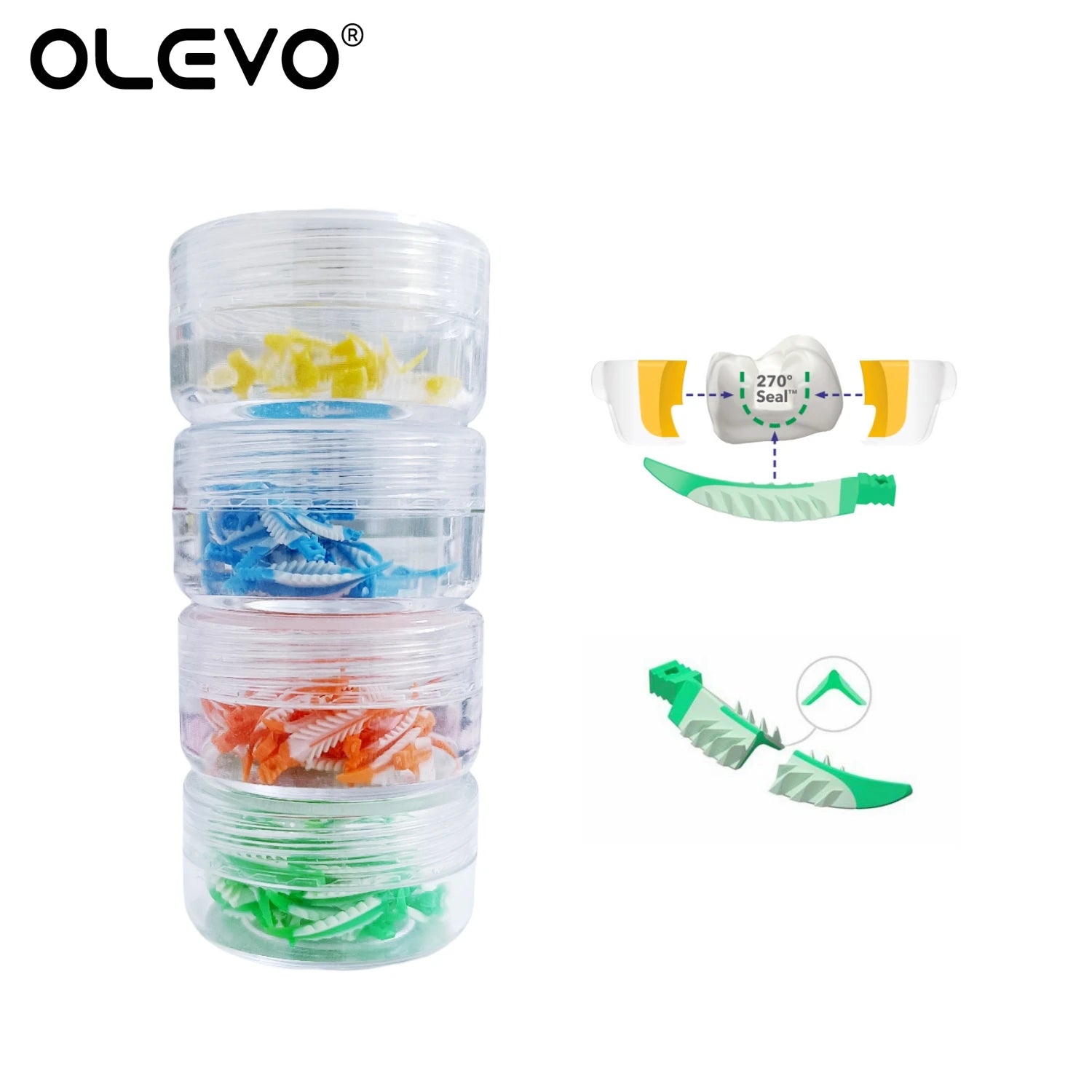 Dental Autoclave Sterilizable Silicone Interdental Wedges Kit Sealing Composite Filling Teeth Gap Wedge for Tooth Restoration