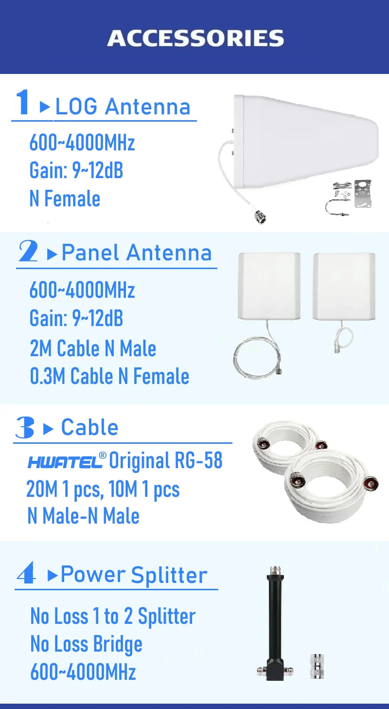 5-Band Cell Phone Boosters B12 B13 B17 B5 B4 B2 B25 B66 Cellular Signal Amplifier Boost Repeater for Verizon AT&T T-Mobile