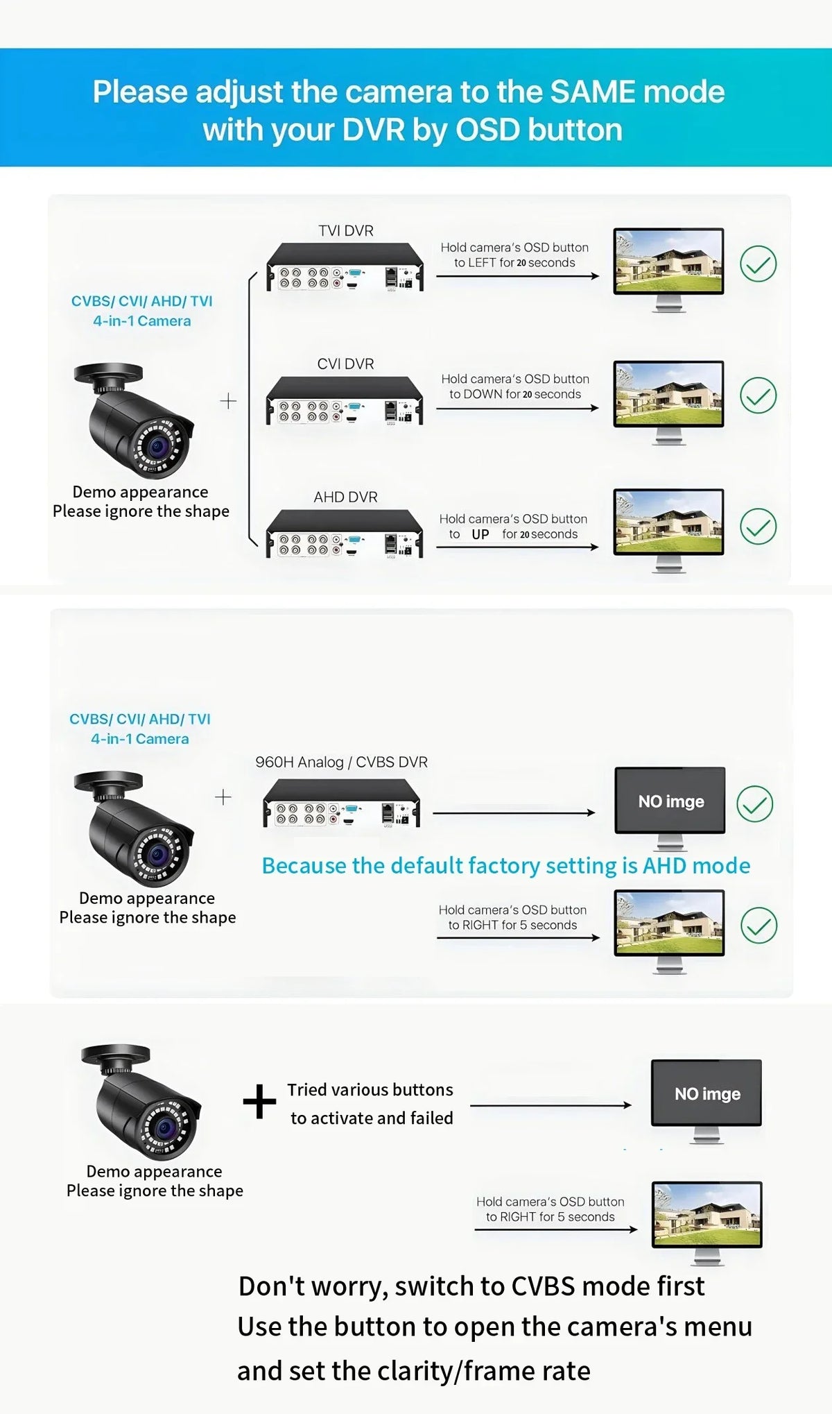 Plug And Play Smart Dome Camera 4K Ultra HD 5MP 4MP 1080P CVBS/TVI/CVI AHD 4in1 Full Color Luminous H.265+ WDR Indoor CCTV