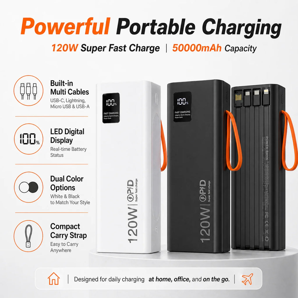 120W PD Power Bank 50000mAh Portable Charger(Built-in Cables), LED Display, Fast Charging Battery for Phone Tablet USB-C Devices