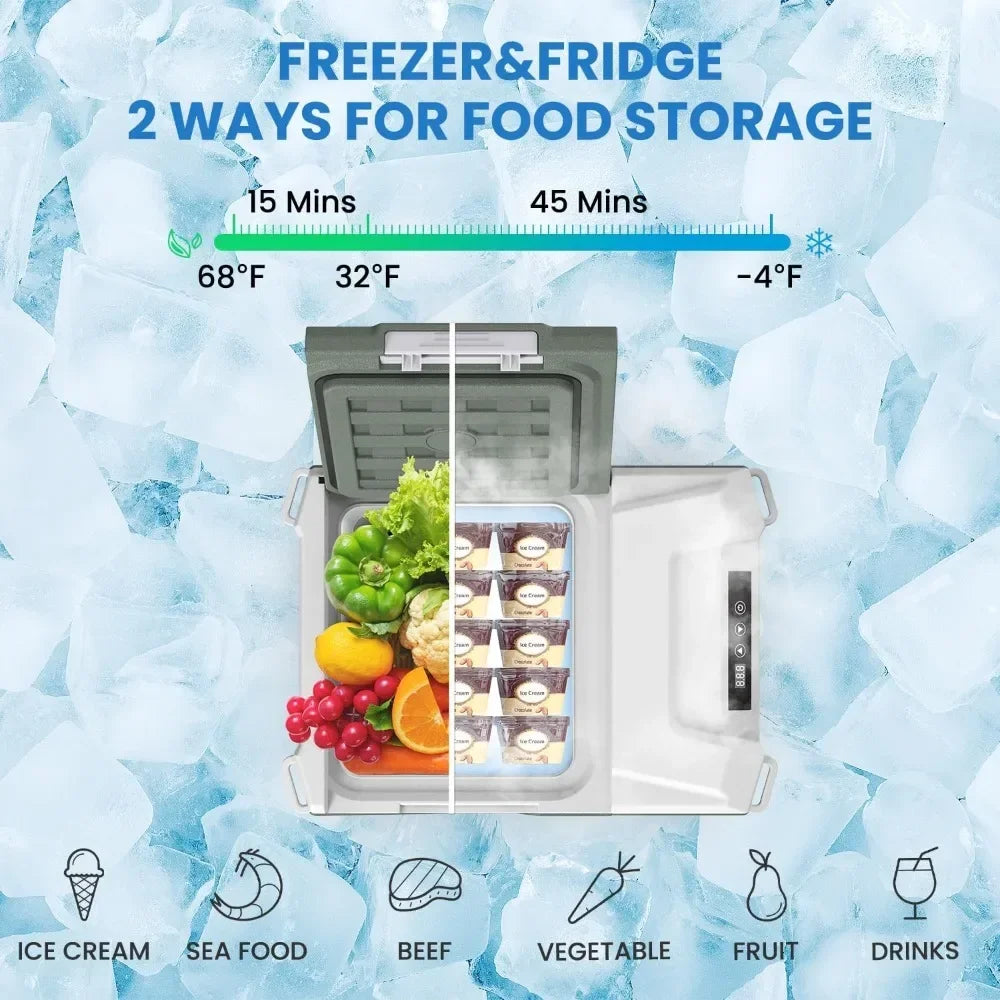 New Best Selling US Ship  12V 10 Quart Car Fridge Portable Freezer Cooler for Truck RV SUVCamping 12/24V DC 110-240V AC-Electric