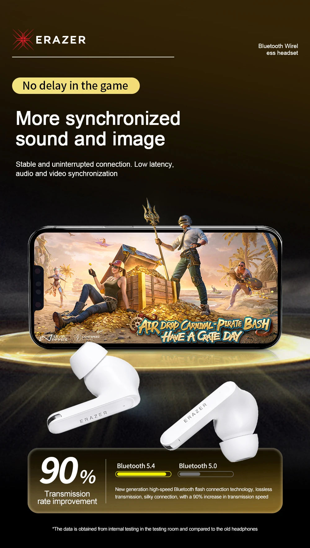 Lenovo True Wireless Bluetooth Earphone In-ear Earbuds HIFI Stereo for Sports BT 5.4 Noise Reduction Mini Headphone HT83