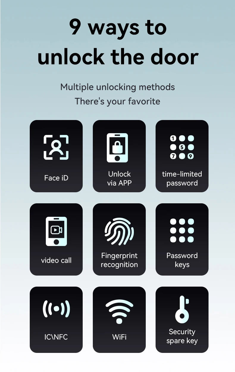 Glomarket Tuya Wifi App Unlock Digital Door Lock 3D Face Fingerprint Recognition Smart Video Intercom Aluminum Door Cloud