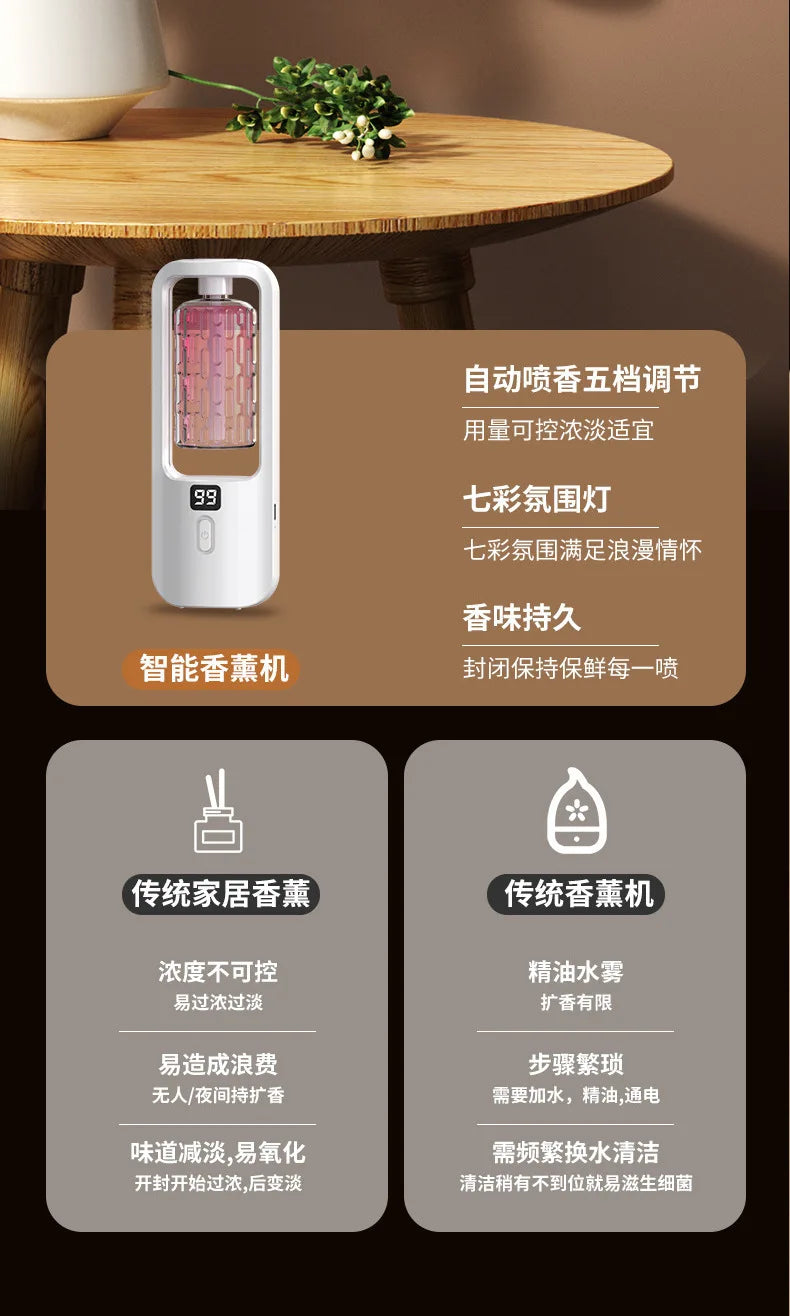 2026 New Mini Rechargeable Wall Mount Auto Aroma Diffuser Timed Fragrance Dispenser Bedroom Bathroom Odor Remover
