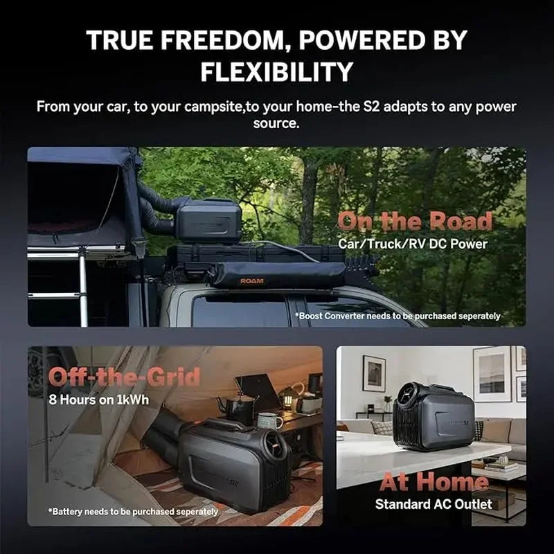 Cybertake S2 Pro Portable Camping Air Conditioner, 5100 BTU Cooling and 6100 BTU Heating,Ideal for Tent, Camping, RV, Truck