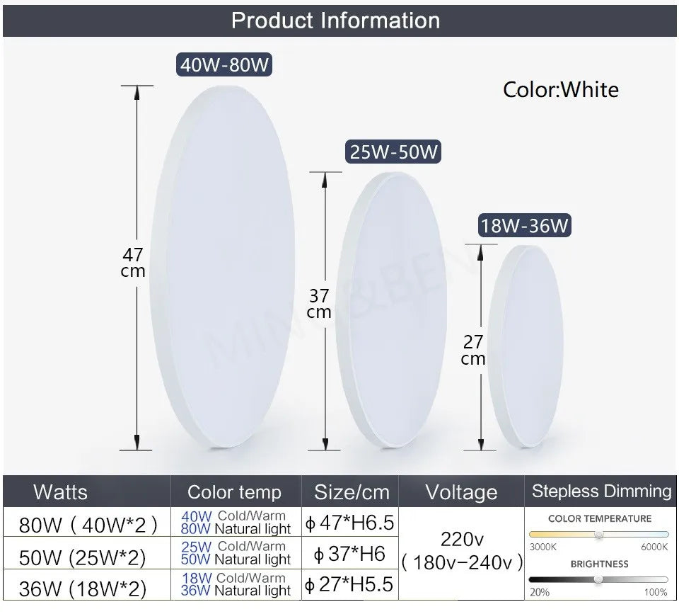 MING&BEN Smart LED Ceiling Lamps 18.5in Round Modern LED Ceiling Light With APP Remote Control Dimmable For Bedroom Living Room