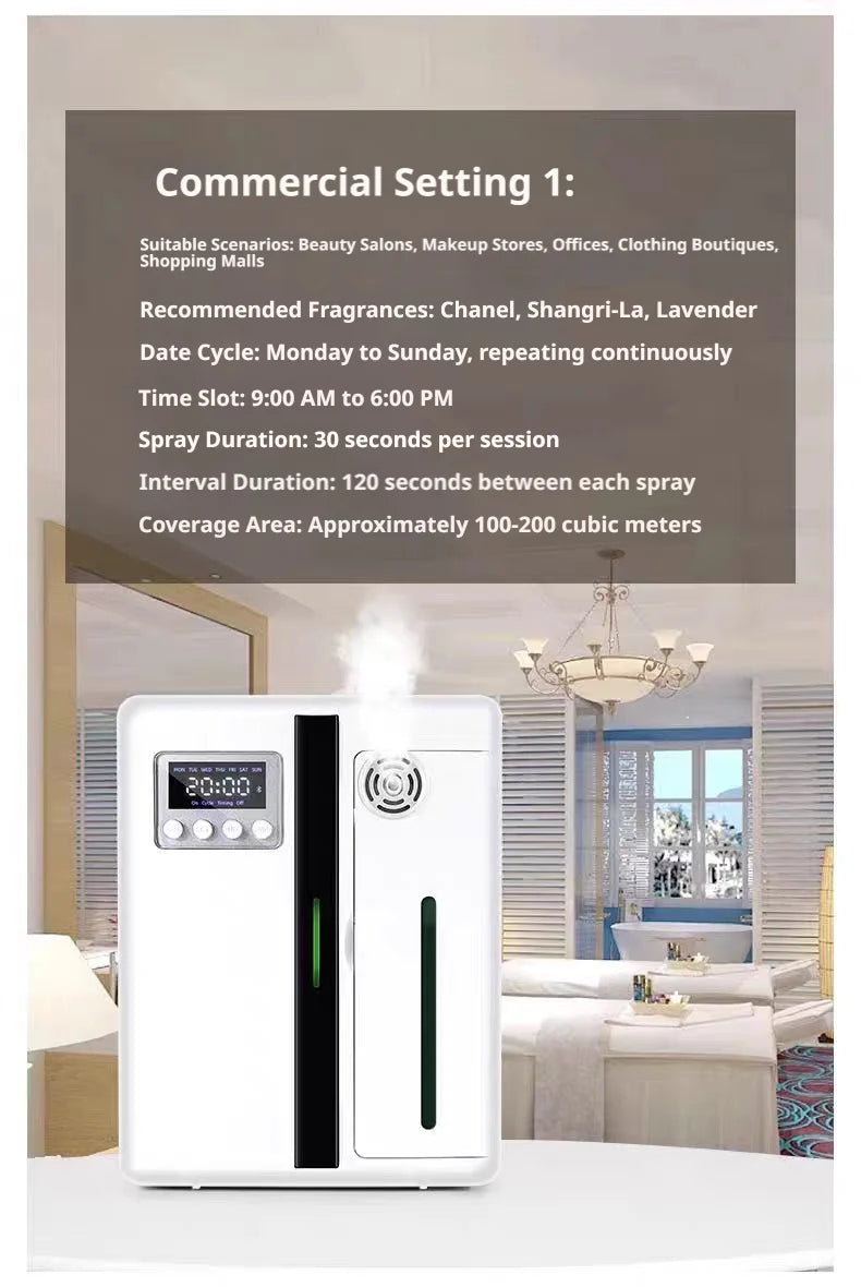 Smart Aroma Diffuser 300m³ Built-in Pressurized Fan Nano Mist Atomization Waterless Essential Oil Scent Machine for Home Hotel