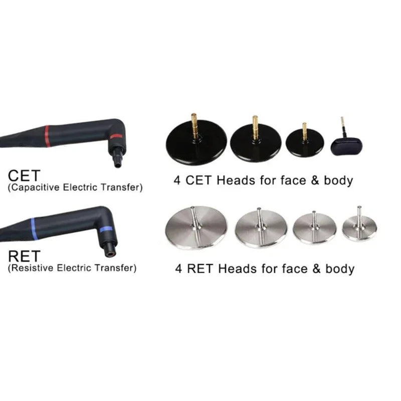 Thermal System CET RET Smart Diathermy Machine Indiba Tecar Physiotherapy 448khz ER45 Body Shaping