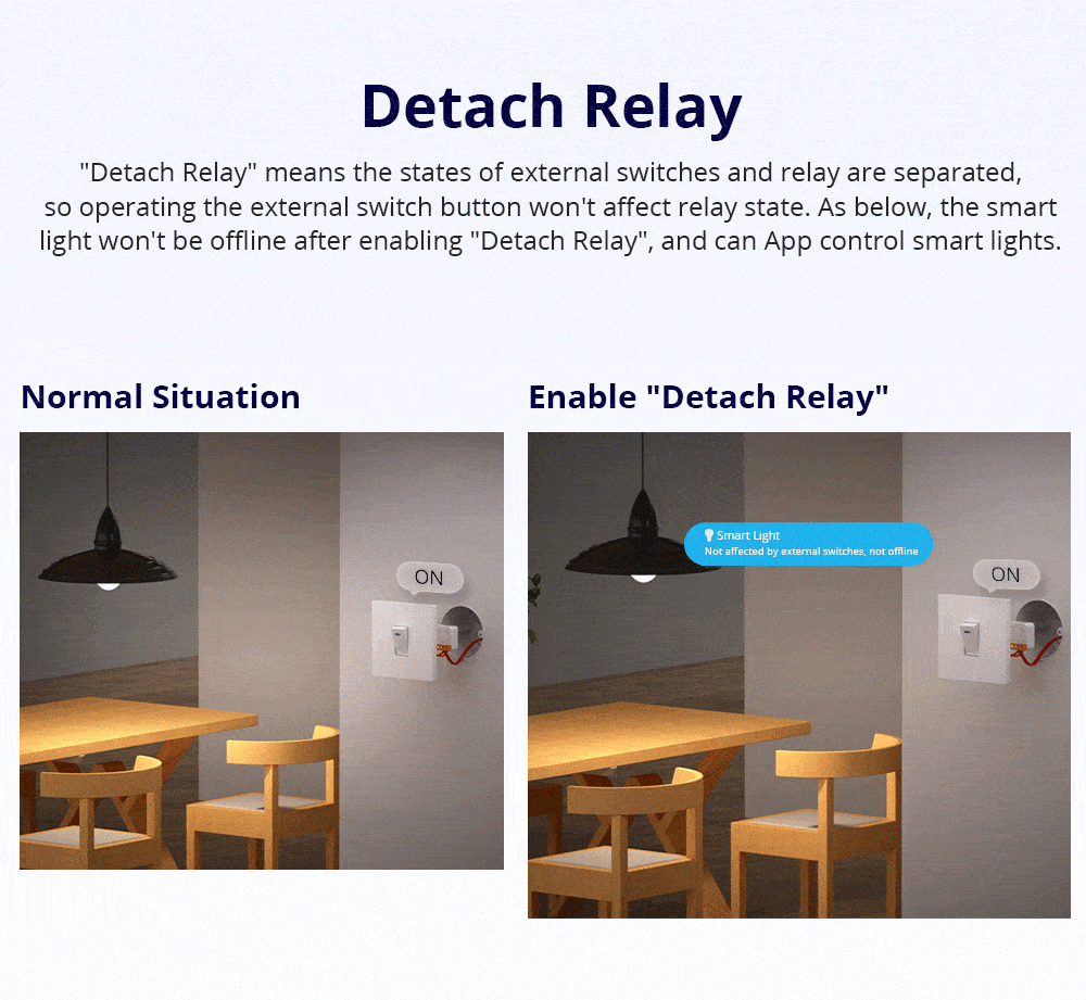 SONOFF Mini R4 Extreme Wifi Smart Switch External Switch Control Detach Relay Smart Home DIY Light Switch Via EWelink APP Alexa