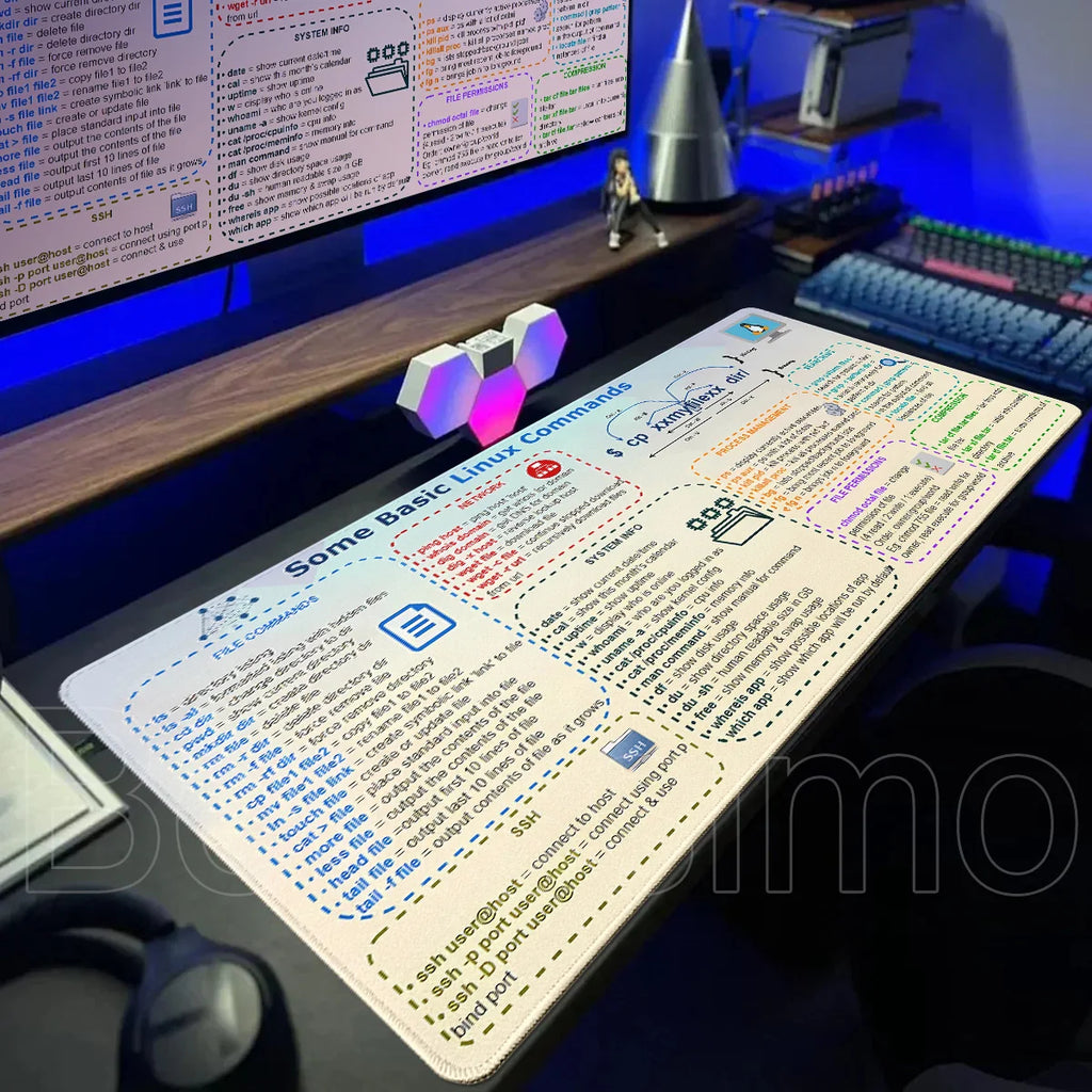 Linux Commands Line Large Mouse Pad XXL Expansion Pad Shortcuts for Red Hat Ubuntu OpenSUSE Arch Debian Unix Programmer Desk Mat