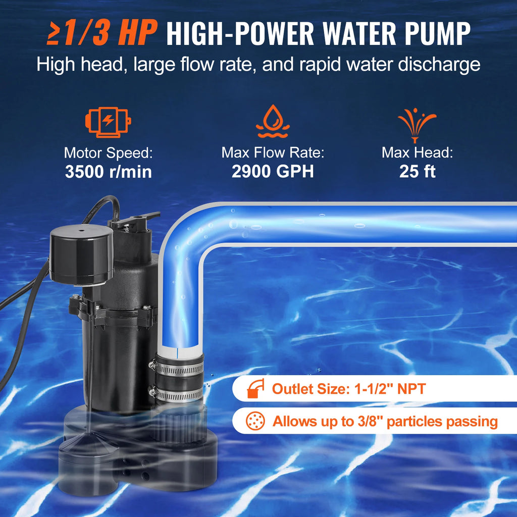 SucceBuy Utility Sink Pump 1/3HP 1/2HP 120V Under-Sink Sump Pump System with 6 Gallon Basin Automatic Utility/Laundry Drain