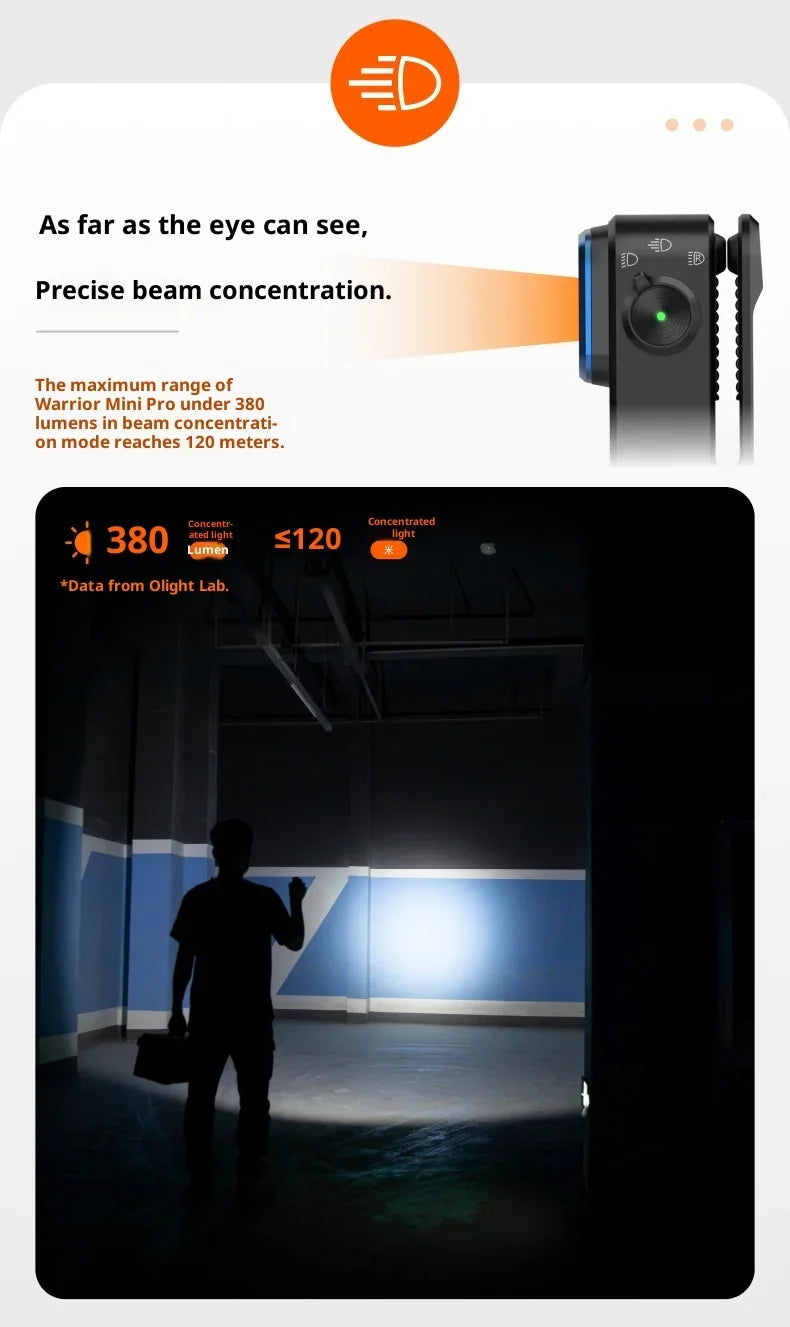 OLIGHT Oclip Pro S Mini Flashlight 600LM EDC Portable Headlight with 5 Light Modes Emergency Signal for Outdoor Use Outdoor Gear