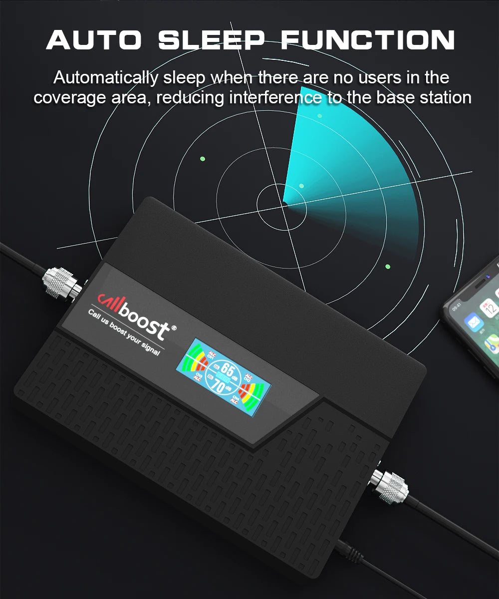 Callboost Four Band 4G LTE network booster 900 1800 2100 2600 Signal Amplifier Cell Phne Repeater 850 1700 1900 700 4G Internet