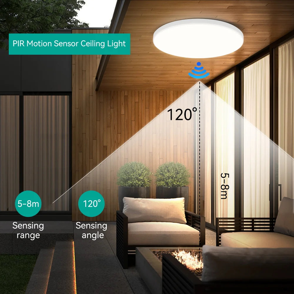 LED Radar Sensing Ceiling Light Intelligent Panel Lamp Motion Sensor Light Home Ceiling Lamp For Hallways Aisle Stairways Garage