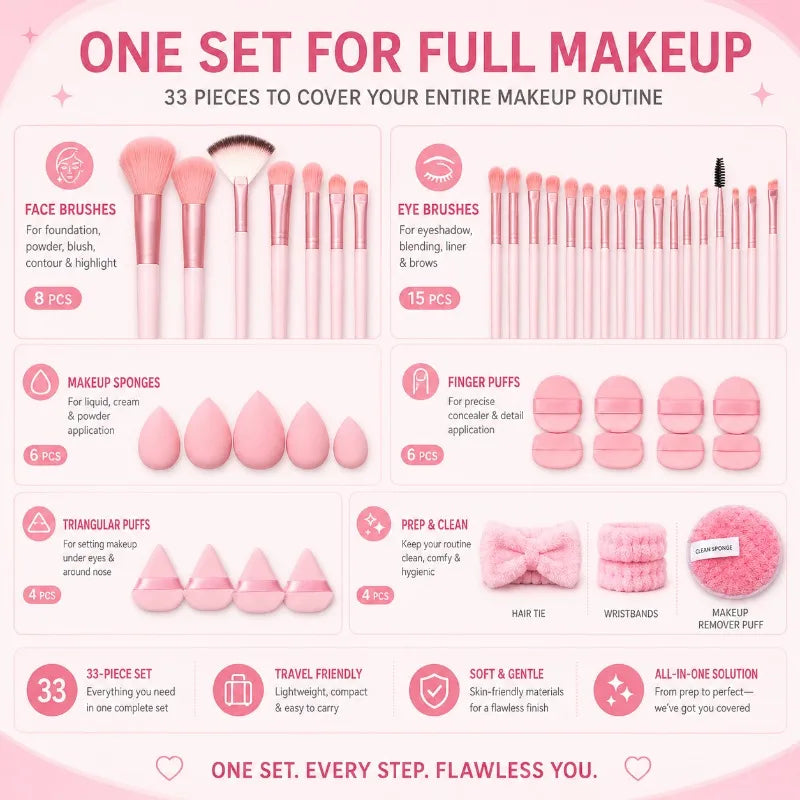 33Pcs Full Makeup Tool Kit, 13 Brushes + Sponges + Finger Puffs + Headband for Face Eye Makeup Daily Touch Ups Travel Kit