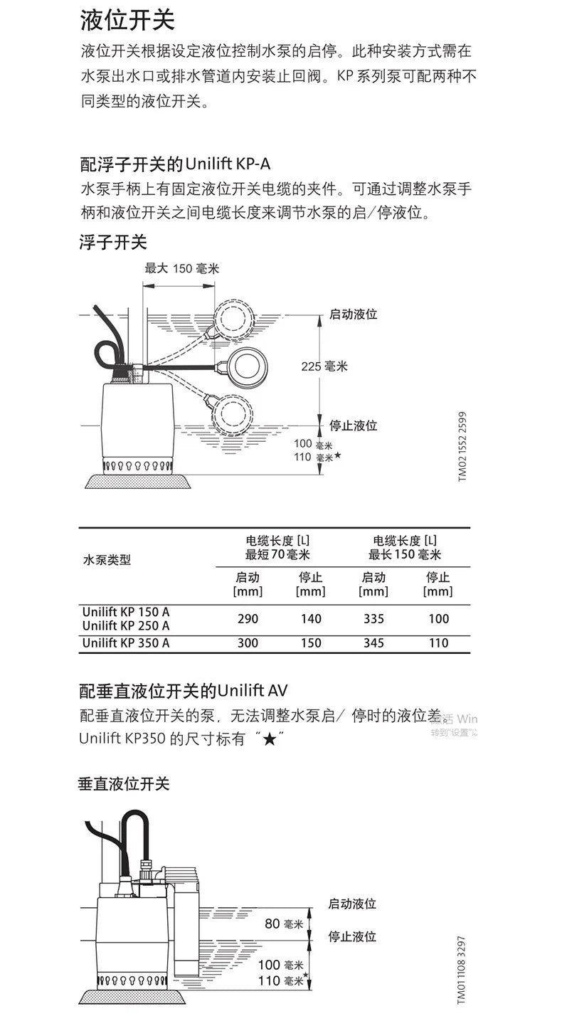 imported submersible sewage pump Unilift KP 150-A automatic float low water level stainless steel
