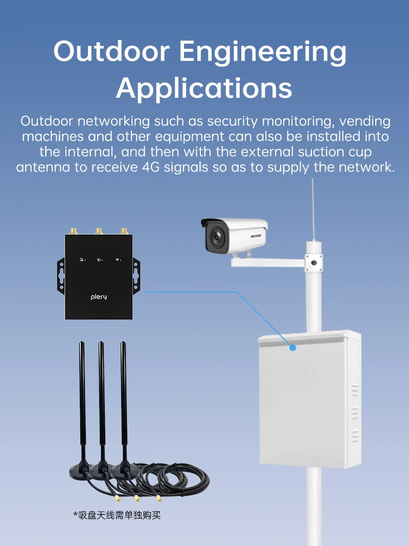 Plery 1200Mbps 4G LTE Cat6 Router 2.4+5.8GHz WiFi5 Wireless 5*Gigabit Ports VPN Support Nano SIM/eSIM Card 4G Routers EU Plug