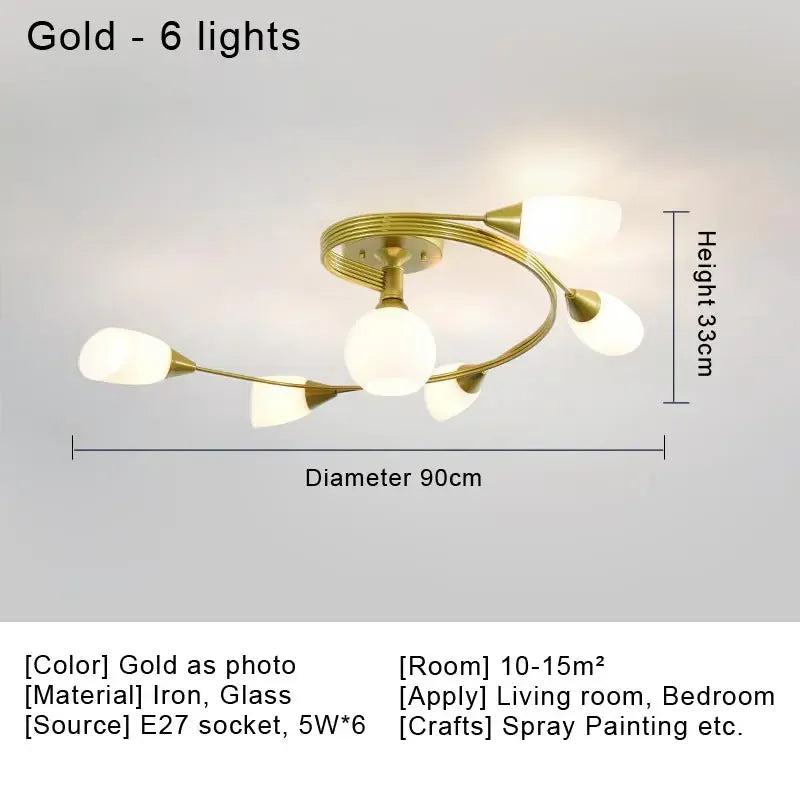 2025 Modern Led Ceiling Chandelier Nordic Glass Lamp Bedroom Kitchen Living Room Dining Room Decoration Home Ceiling Light Fixtu