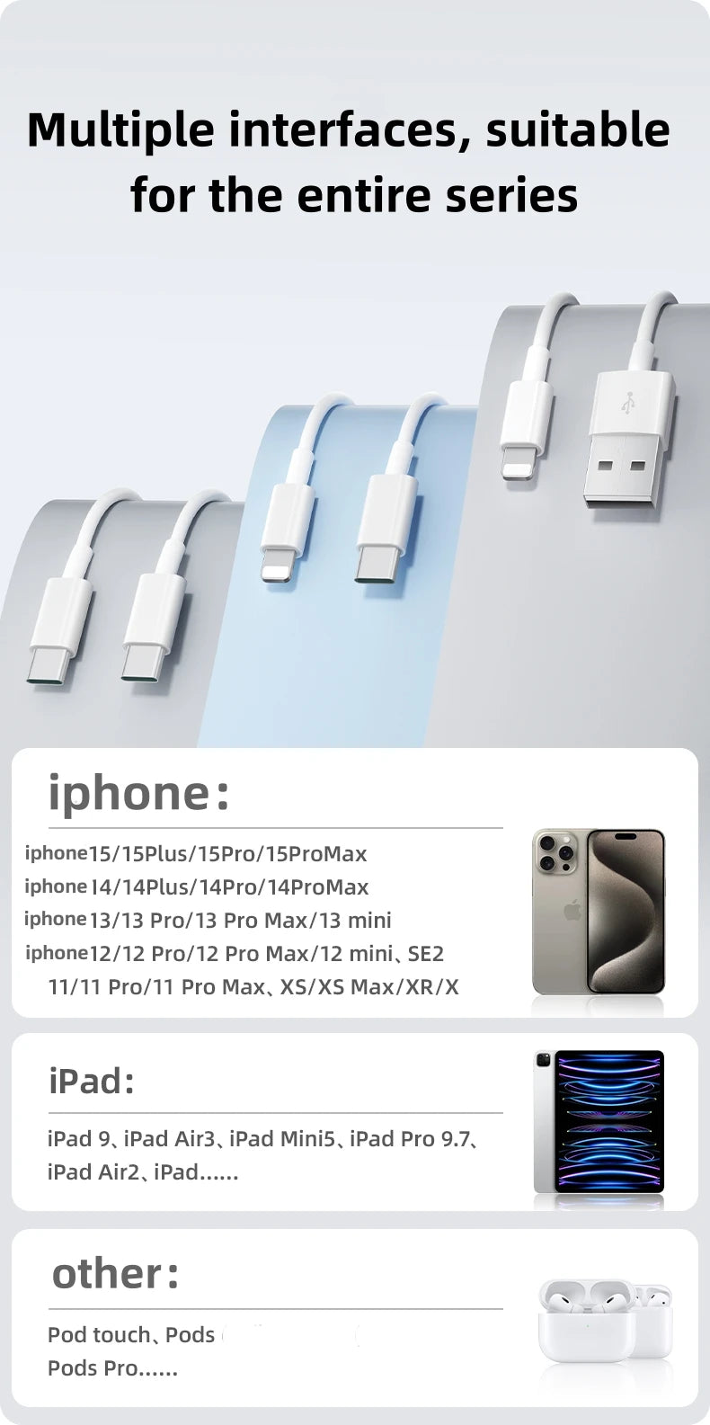 PD 35W USB Cable For iPhone15 14 13 12 11 Pro Max 7 8 14 Plus XS XR Fast Charging USB C Cable Charger Date Wire Accessories