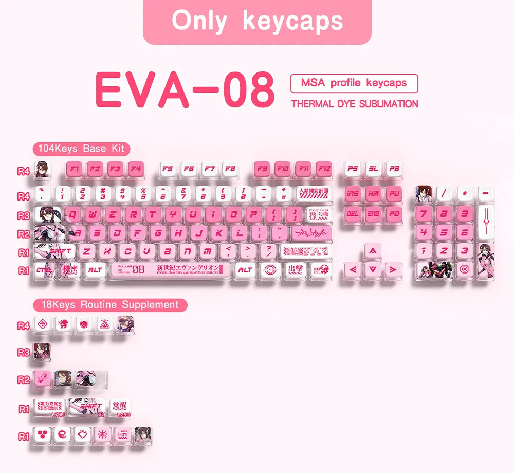 KYOMOT New EVA 01 00 02 08 Themed Anime Keycaps PBT Pudding MAS Profile Key Caps for MX Switch DIY Games Mechanical Keyboard Cap