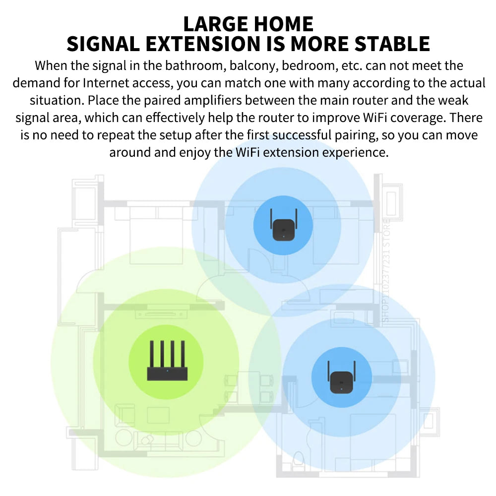 New Xiaomi Wifi Amplifier Pro 300M 2.4G Repeater Network Expander Range Extender Roteader Mi Wireless Wi-Fi Router