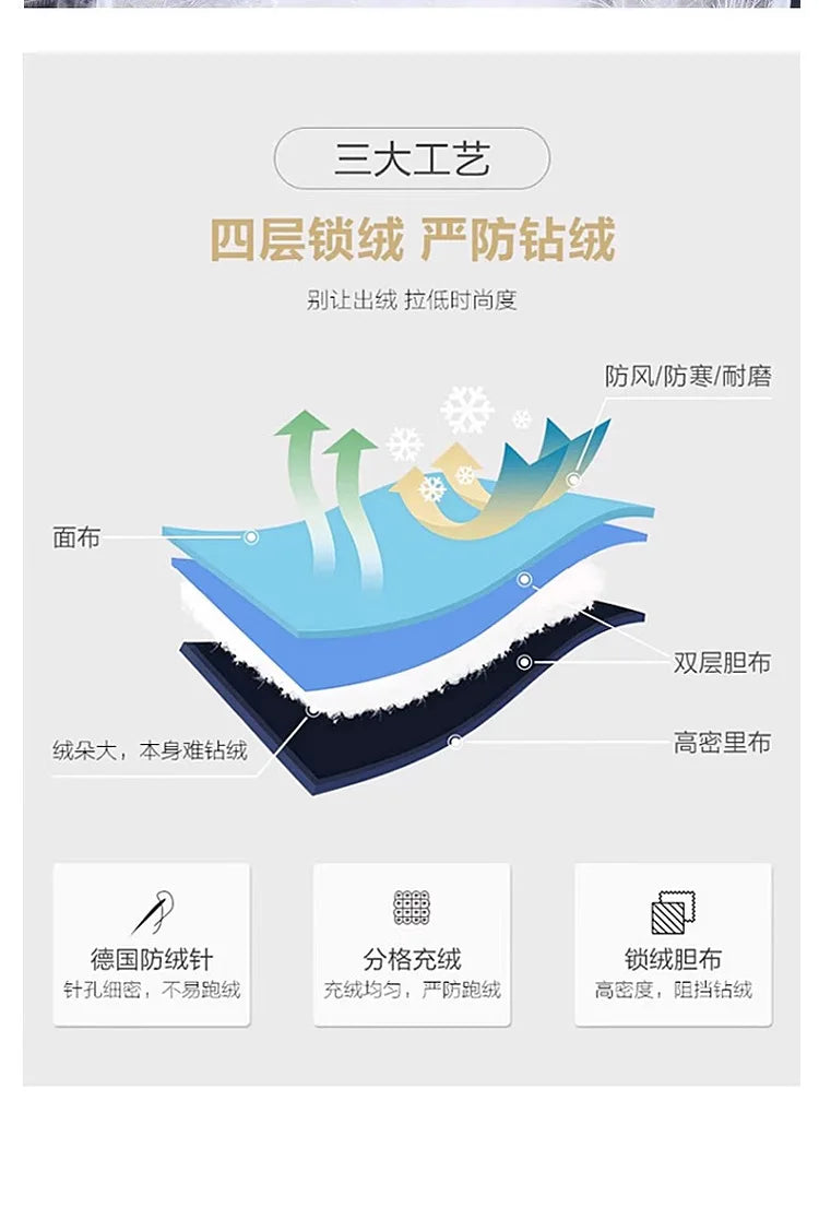 Autumn Winter Fashion Lightweight Down Jacket Men Trendy Short Stand Collar Thickened Warm Cold-Proof White Duck Down Jacket