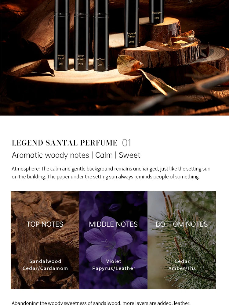 Men's Perfume Set Box of 5 Sticks Contains Different Scents of 2ml Each