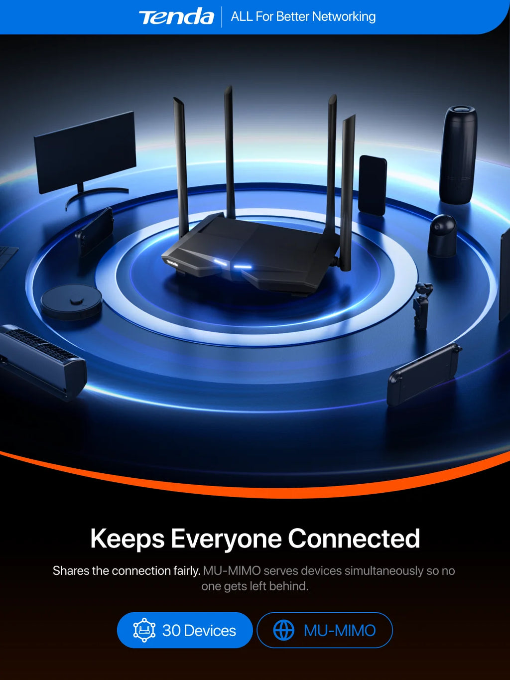Tenda WIFI Router AC1200 Dual-Band 2.4G 5GHz AC10 Wireless Router Wi-Fi Repeater 4*6dBi Antenna 802.11ac Wave 2.0 Gigabit Router