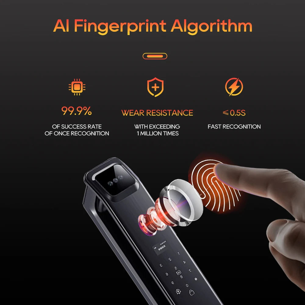 SANKESONG 3D Face Recognition Fingerprint Smart Door Lock WiFi Camera Electronic Lock Digital Electronic Key IC Card APP Unlock