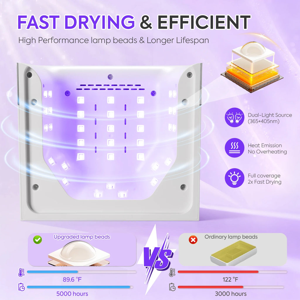 36LEDs UV Nail Lamp Large Space Nail Dryer With Smart Sensor 168 W Professional UV Lamp For Nails Manicure Equipment