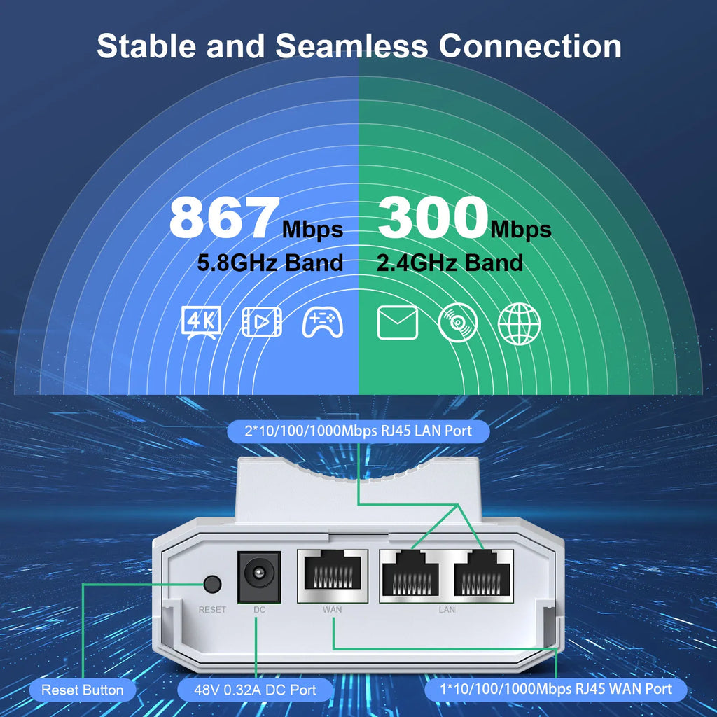 NEWFAST 2.4G/5.8G Outdoor Wireless AP 1200Mbps Access Point 48V POE Wifi Router Long Range WI-FI Extender Gigabit