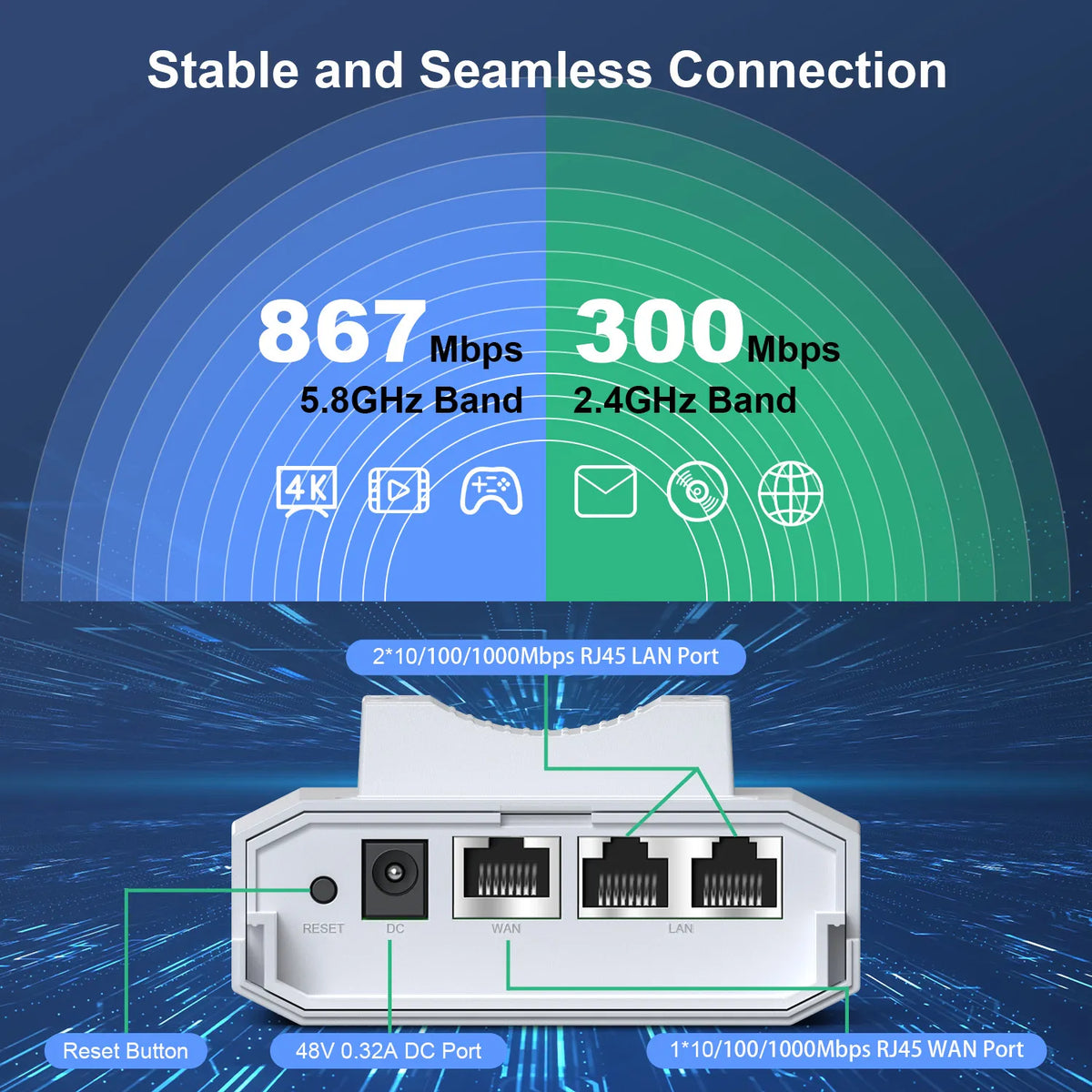 NEWFAST 2.4G/5.8G Outdoor Wireless AP 1200Mbps Access Point 48V POE Wifi Router Long Range WI-FI Extender Gigabit