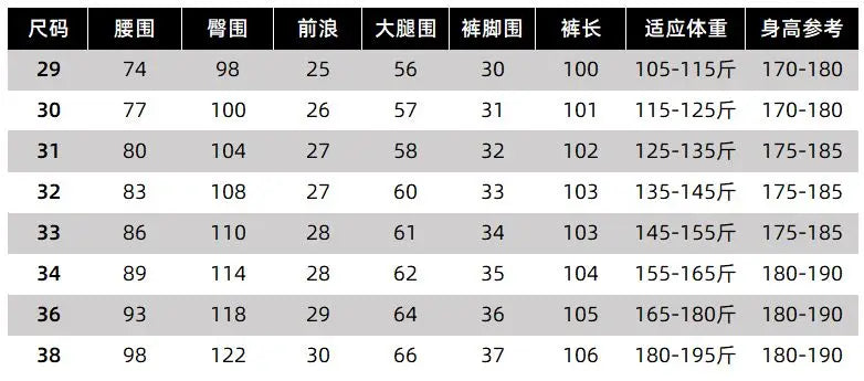 2025 Spring and Autumn New American Retro Heavyweight Denim Jeans Men's High Street 94.2% Cotton Washed Straight Casual Pants